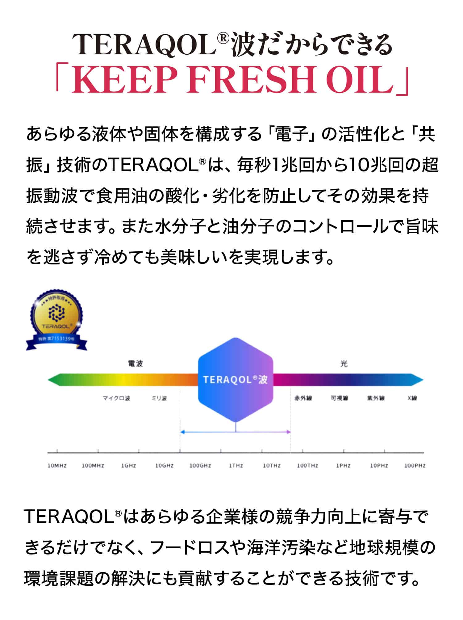 TERAQOL波だからできるKEEP FRESH OIL